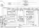 Fig. 13 - MANAGING NETWORK STATE FOR HIGH FLOW AVAILABILITY WITHIN DISTRIBUTED NETWORK PLATFORM