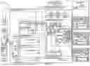Fig. 15 - MANAGING NETWORK STATE FOR HIGH FLOW AVAILABILITY WITHIN DISTRIBUTED NETWORK PLATFORM