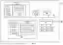 Fig. 17 - MANAGING NETWORK STATE FOR HIGH FLOW AVAILABILITY WITHIN DISTRIBUTED NETWORK PLATFORM