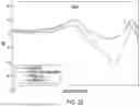 Fig. 07 - METHOD AND APPARATUS FOR AUTOMATIC CORRECTION OF REAL EAR MEASUREMENTS