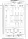 Fig. 01 - USER INTERFACES FOR TRACKING AND FINDING ITEMS