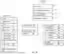 Fig. 03 - USER INTERFACES FOR TRACKING AND FINDING ITEMS