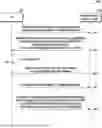 Fig. 01 - METHOD FOR MANAGING SLICING INFORMATION IN WIRELESS NETWORK