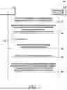 Fig. 02 - METHOD FOR MANAGING SLICING INFORMATION IN WIRELESS NETWORK