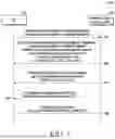 Fig. 04 - METHOD FOR MANAGING SLICING INFORMATION IN WIRELESS NETWORK