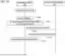 Fig. 14 - FIRST RADIO COMMUNICATION DEVICE, SECOND RADIO COMMUNICATION DEVICE, COMMUNICATION METHOD, AND COMMUNICATION PROGRAM