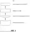 Fig. 02 - MULTI-LAYER HEADGEAR SYSTEM