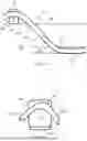 Fig. 03 - Vascular access line and implantation devices and methods