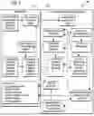 Fig. 05 - Augmented Reality Panorama Systems and Methods