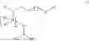 Fig. 197 - PROCESSES FOR PREPARING LIPID NANOPARTICLE COMPOSITIONS
