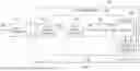 Fig. 04 - PROPULSION ASSEMBLY