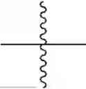 Fig. 85 - BIFUNCTIONAL COMPOUNDS THAT DEGRADE ALK AND USES THEREOF