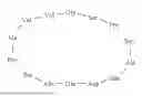 Fig. 05 - PEPTIDE COMPOUND TARGETING ELASTIN-DERIVED PEPTIDES AND USE THEREOF