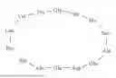Fig. 06 - PEPTIDE COMPOUND TARGETING ELASTIN-DERIVED PEPTIDES AND USE THEREOF