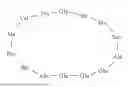 Fig. 09 - PEPTIDE COMPOUND TARGETING ELASTIN-DERIVED PEPTIDES AND USE THEREOF