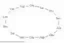 Fig. 25 - PEPTIDE COMPOUND TARGETING ELASTIN-DERIVED PEPTIDES AND USE THEREOF