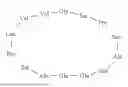 Fig. 28 - PEPTIDE COMPOUND TARGETING ELASTIN-DERIVED PEPTIDES AND USE THEREOF