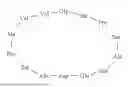 Fig. 32 - PEPTIDE COMPOUND TARGETING ELASTIN-DERIVED PEPTIDES AND USE THEREOF
