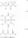 Fig. 17 - AQUEOUS SOLUTION AND METHOD FOR USE THEREOF