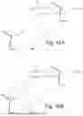 Fig. 13 - RESILIENT SLIP FRICTION JOINT