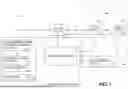 Fig. 02 - WIND TURBINE CONTROL SYSTEM INCLUDING AN ARTIFICAL INTELLIGENCE ENSEMBLE ENGINE
