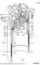Fig. 03 - VALVE TRIM APPARATUS FOR USE WITH FLUID VALVES