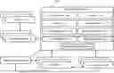 Fig. 01 - SENSOR READING CORRECTION
