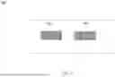 Fig. 07 - Functionalized Sensor for Detection of Biomarkers