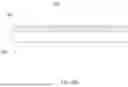 Fig. 09 - Functionalized Sensor for Detection of Biomarkers