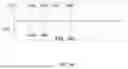 Fig. 10 - Functionalized Sensor for Detection of Biomarkers
