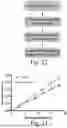 Fig. 20 - PATTERNED DRIED BLOOD SPOT CARDS AND RELATED ARTICLES AND METHODS