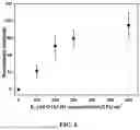 Fig. 07 - METHOD FOR LATERAL FLOW IMMUNOASSAY