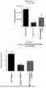 Fig. 22 - COMPOSITIONS AND METHODS FOR DETECTING PROTEASE ACTIVITY IN BIOLOGICAL SYSTEMS