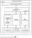Fig. 02 - AUTOMATED CENTRIFUGE LOADER