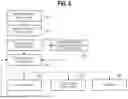 Fig. 07 - LOGISTICIAN MODULE FOR ADAPTIVE POWER GRID MANAGEMENT