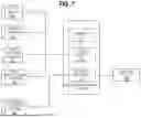 Fig. 08 - LOGISTICIAN MODULE FOR ADAPTIVE POWER GRID MANAGEMENT