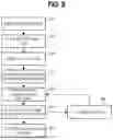 Fig. 09 - LOGISTICIAN MODULE FOR ADAPTIVE POWER GRID MANAGEMENT
