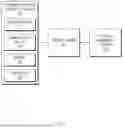 Fig. 02 - Autonomous Driving Control Apparatus, System Including The Same, And Method Thereof