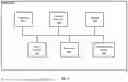 Fig. 11 - Client-Side Composite Video Stream Processing