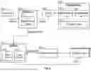 Fig. 05 - SYSTEM AND METHODS FOR USING CONTAINER LAYERS TO FACILITATE CLOUD RESOURCE SHARING AND DECREASE STARTUP TIMES