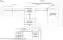 Fig. 01 - DYNAMIC DATABASE PIPELINE SCHEDULER