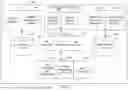 Fig. 03 - DYNAMIC DATABASE PIPELINE SCHEDULER