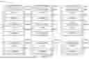 Fig. 04 - DYNAMIC DATABASE PIPELINE SCHEDULER