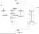 Fig. 05 - DYNAMIC DATABASE PIPELINE SCHEDULER