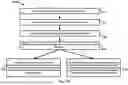 Fig. 22 - Resource for quantum computing