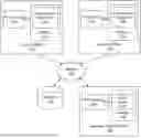 Fig. 01 - TECHNIQUES FOR TRAINING MACHINE LEARNING MODELS USING ROBOT SIMULATION DATA