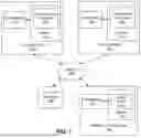 Fig. 02 - TECHNIQUES FOR TRAINING MACHINE LEARNING MODELS USING ROBOT SIMULATION DATA