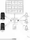 Fig. 02 - SYSTEMS AND METHODS INTERFACING WITH SERVICE PROVIDERS