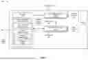 Fig. 03 - INTERRUPTING A MEMORY BUILT-IN SELF-TEST