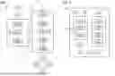Fig. 02 - TECHNIQUE FOR IMAGE-TO-IMAGE TASK NEURAL NETWORK PRETRAINING